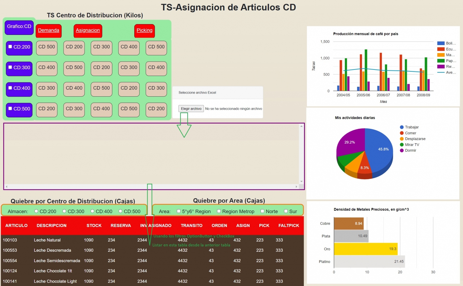 Formulario-de-consulta-HTML