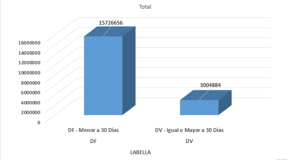 Grafico-1-237