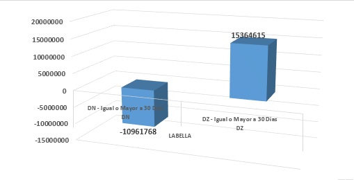 Grafico-2-237