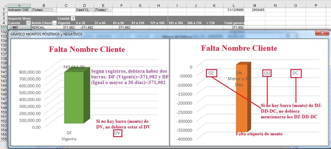 Datos-de-grafico