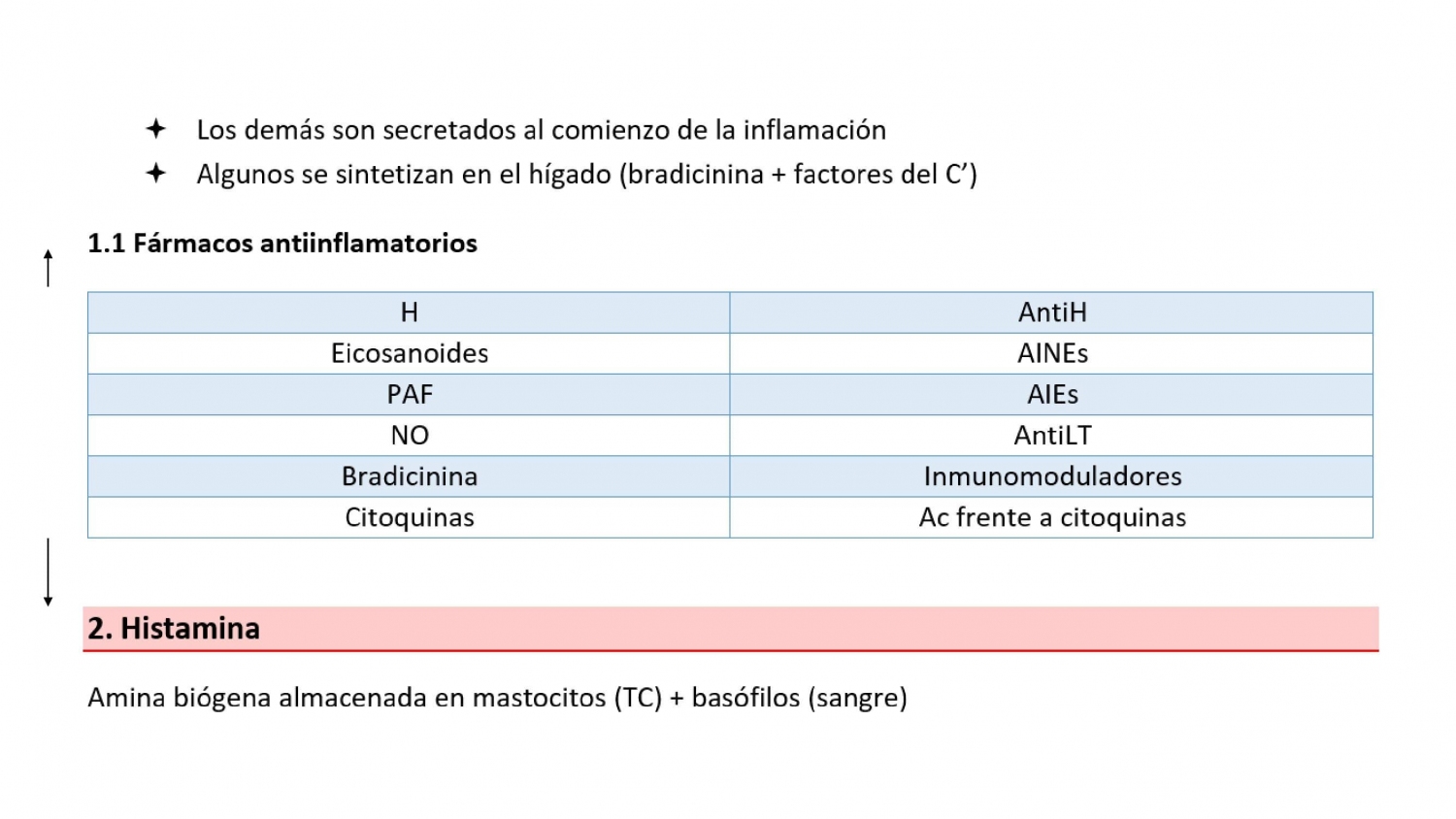 Ejemplo