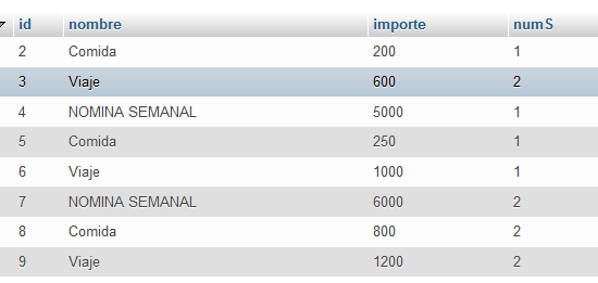 tabla