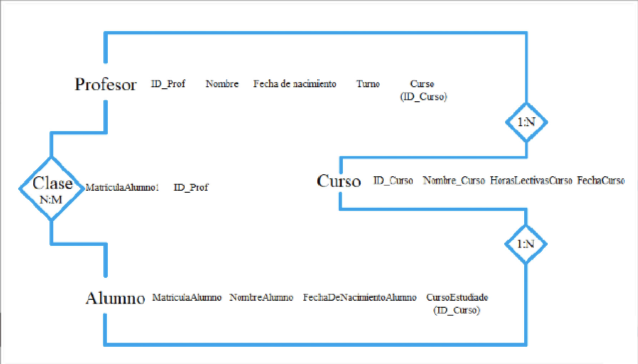 Captura-de-pantalla-2021-05-30-a-las-19.29.45