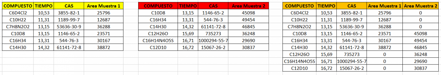 EJEMPLO