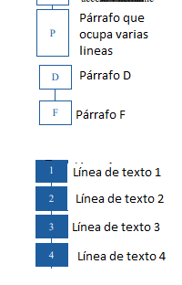 Lista_numerada_pesonalizada