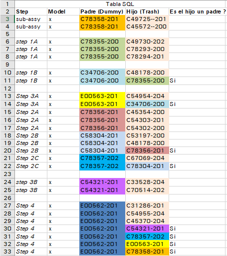 1-Tabla_en_SQL