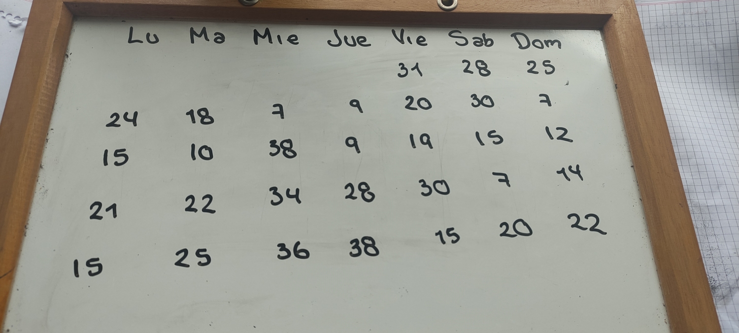 16377568328821106768126158270116