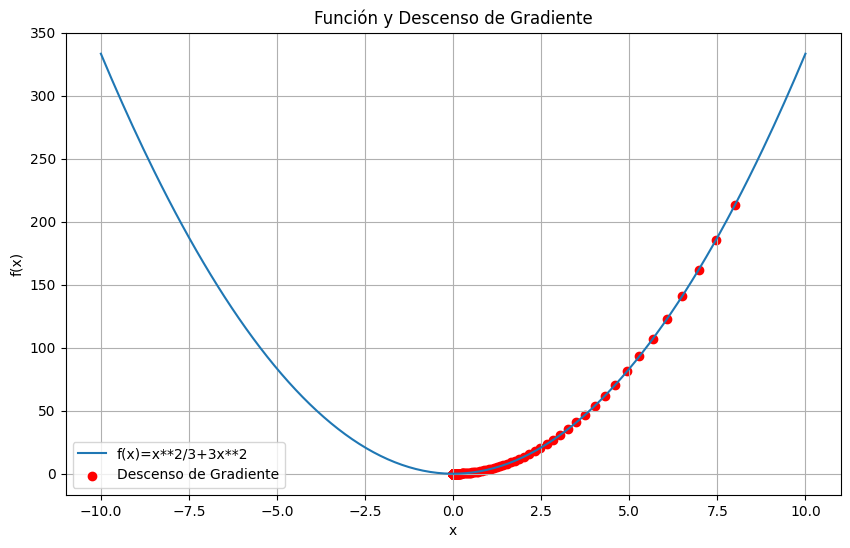 descarga-1