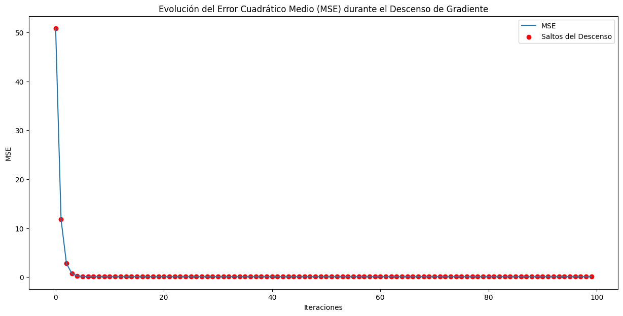 descarga-2