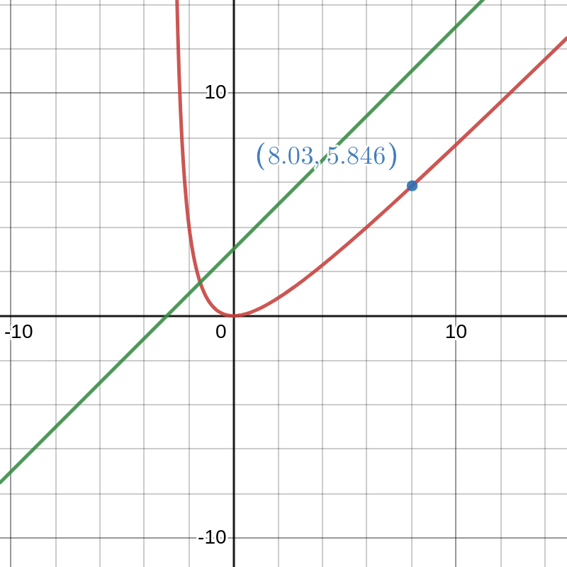 desmos-graph