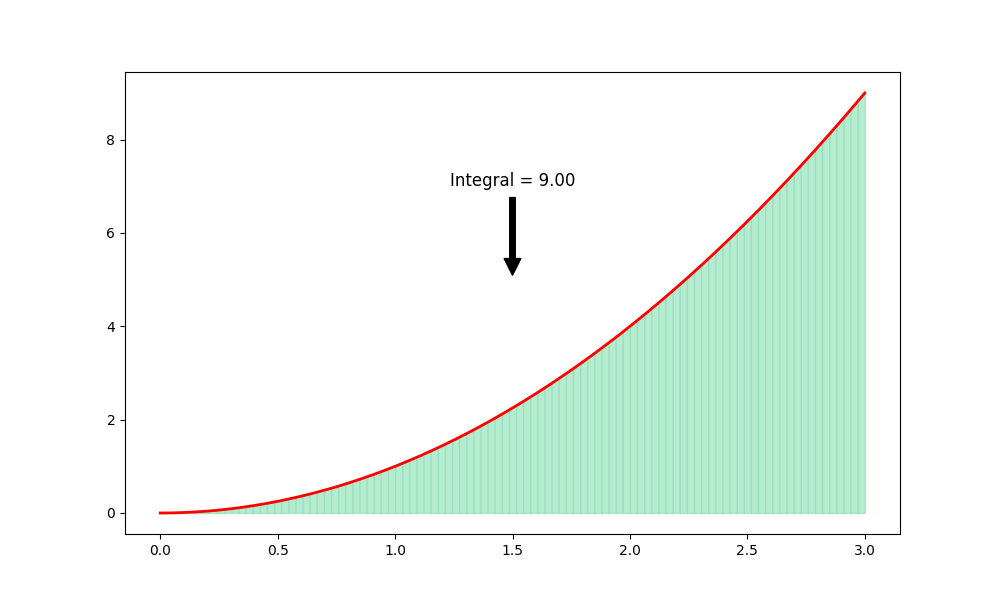 Figure_1