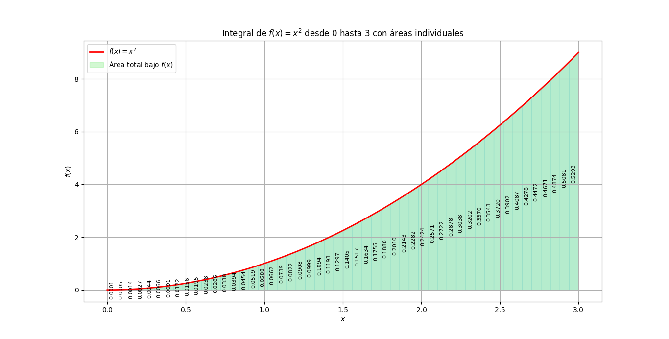 Figure_2