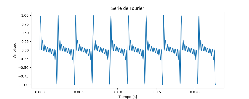 Figure_1