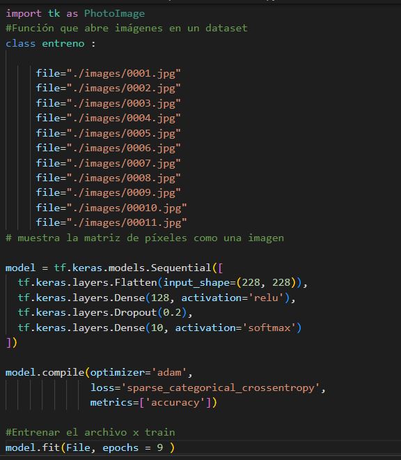 code