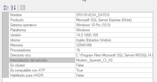 PROPIEADES-SQL