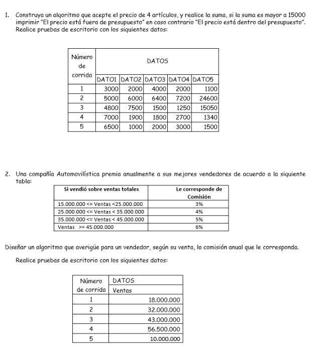 algoritmo