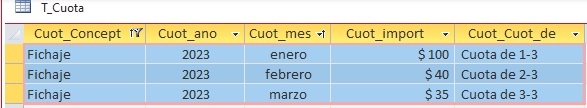 Tabla_cuota