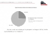 Ampliar imágen de perfil de Ulises Imágen de perfil de Ulises