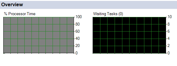 SIN-GRAFICAS-EN-MONITOR