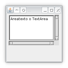 textarea-en-java