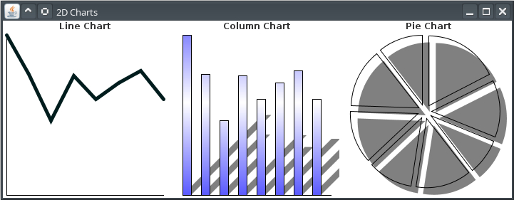 graph-2D