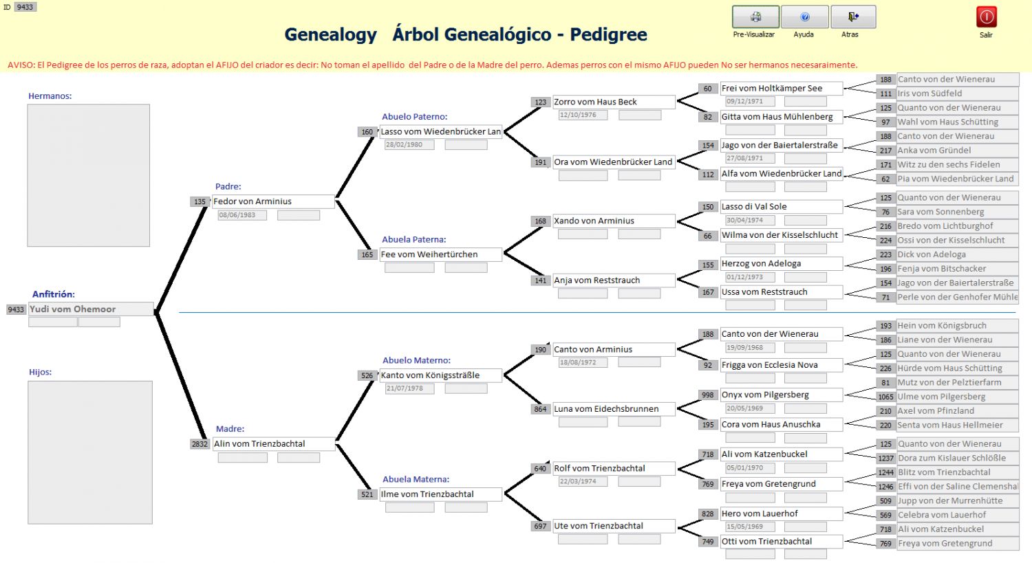 arbol-genealogico