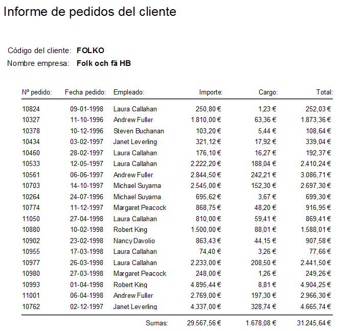 informe-pedido-cliente