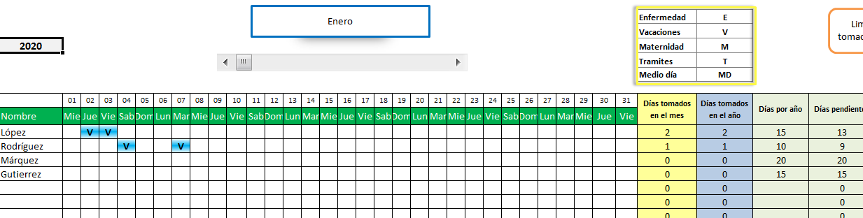 dias-tomados