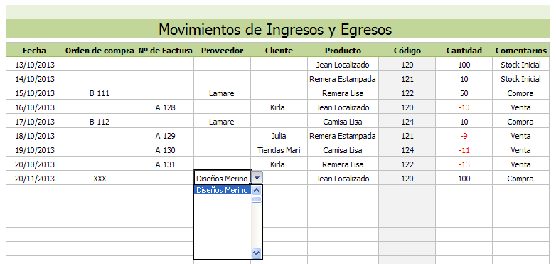 control-de-stock-movimientos