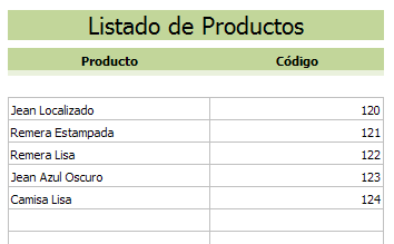 control-de-stock-productos